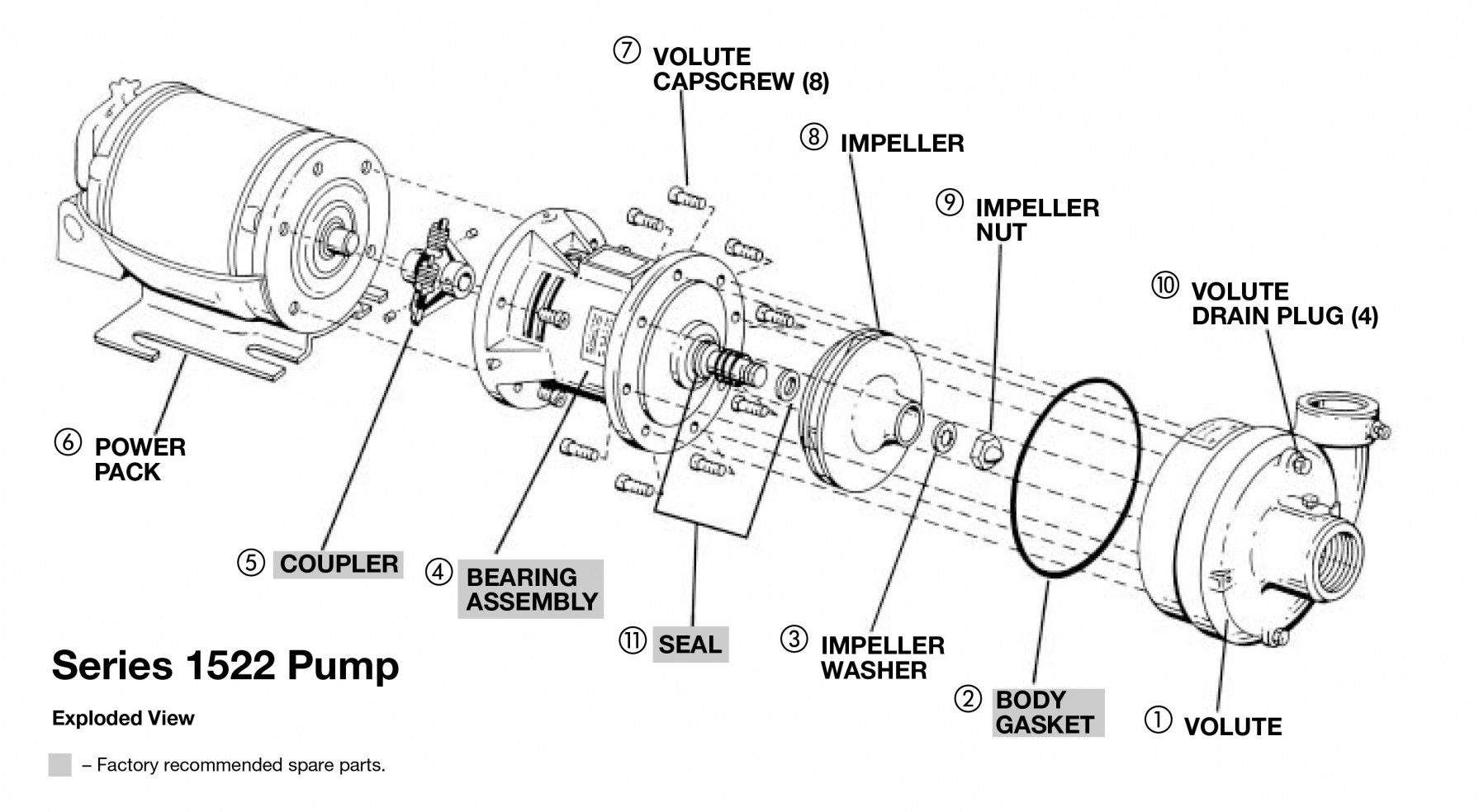 centrifugal pump parts diagram